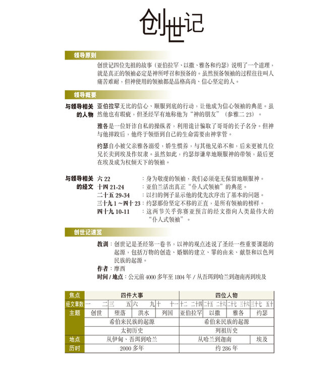 圣经．和合本．领导事奉版．硬面．白边．轻便本 | The Bible for Better Leadership and Service (Hardcover White Edge)