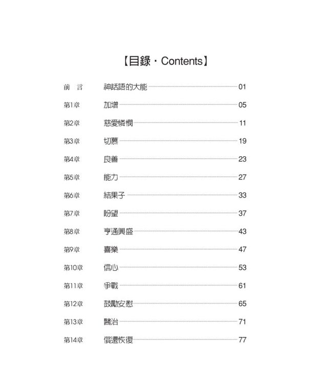 用神的話語禱告1 | Praying the Word of God 1