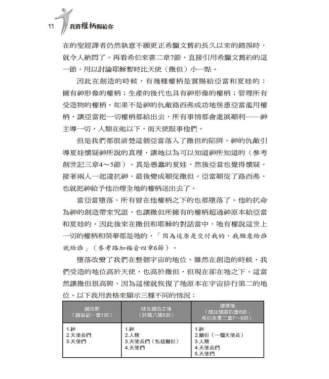 我將權柄賜給你 | I Give You Authority