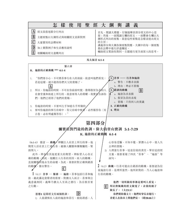 聖經大綱與講義：出埃及記（全套一、二） | The Preacher’s Outline & Sermon Bible - Exodus 1 ＆2
