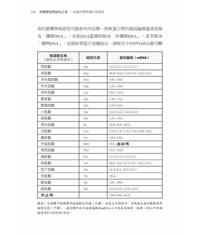 化解創造與演化之爭：從資訊學解讀生命起源