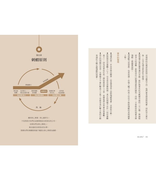 從A到A+：企業從優秀到卓越的奧祕（暢銷新裝版） | Good to Great: Why Some Companies Make the Leap... and Others Don’t