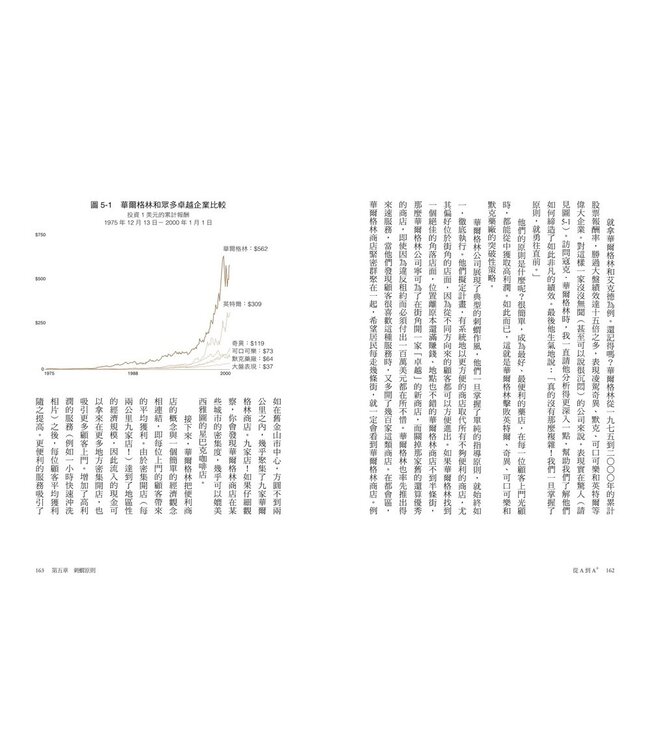 從A到A+：企業從優秀到卓越的奧祕（暢銷新裝版） | Good to Great: Why Some Companies Make the Leap... and Others Don’t