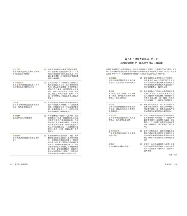 從A到A+：企業從優秀到卓越的奧祕（暢銷新裝版） | Good to Great: Why Some Companies Make the Leap... and Others Don’t