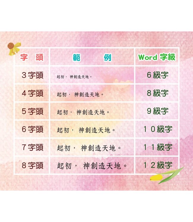 聖經．和合本．大字版．灰咖金皮面雙拼拉鍊索引