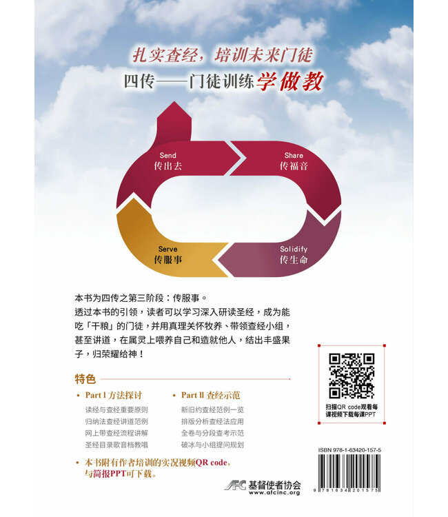 如何读圣经和带查经？（简体）