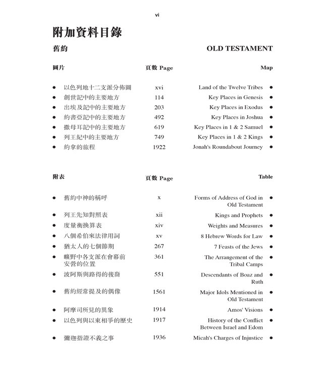 聖經．中英對照．和合本／NIV．大字版．黑色複合皮面金邊（繁體） | Holy Bible, Union/NIV, Traditional Chinese/English, Large Print, Bonded Leather, Black, Gilt
