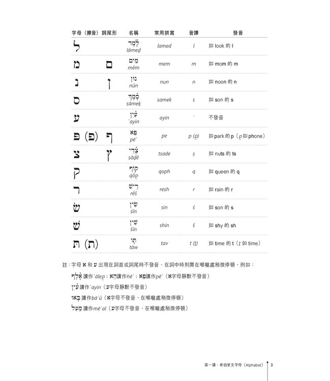 聖經希伯來文教程（繁體）