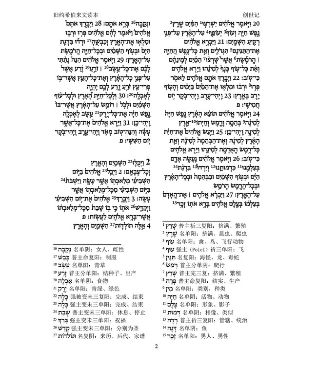 旧约希伯来文读本 | A Reader’s Hebrew Old Testament