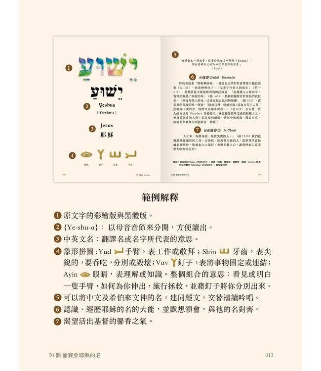 50個彌賽亞耶穌的名