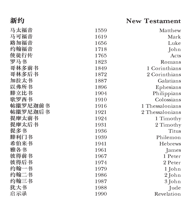 圣经．和合本／NIV．中英对照．中型．平装红黑面（简体） | CUV (Simplified Script), NIV, Chinese/English Bilingual Bible Paperback