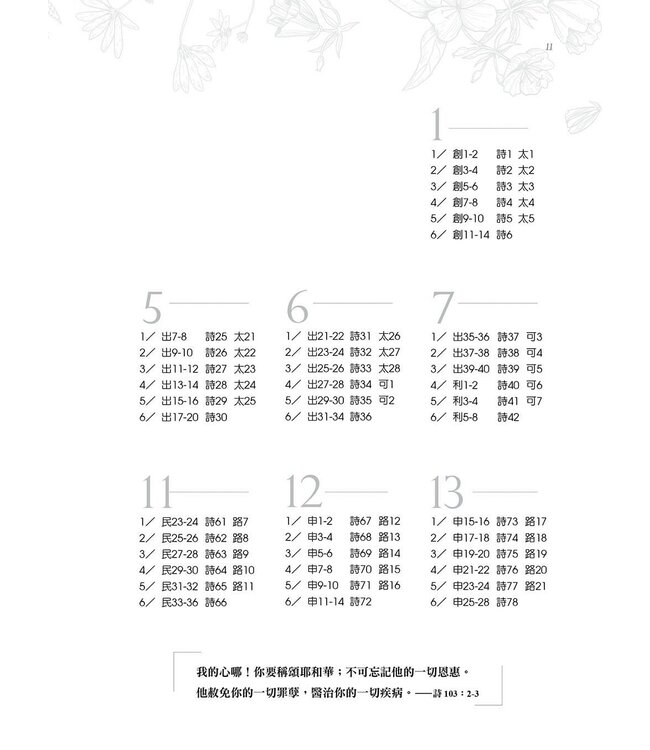 應許與醫治：365禱讀日誌（更新版）