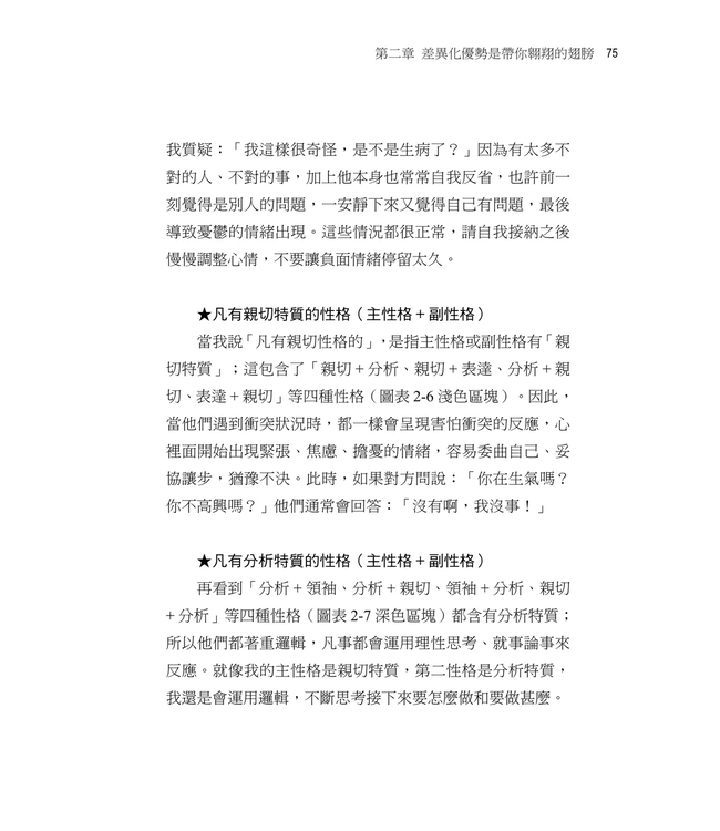 你真的很正常 你不是故意的！