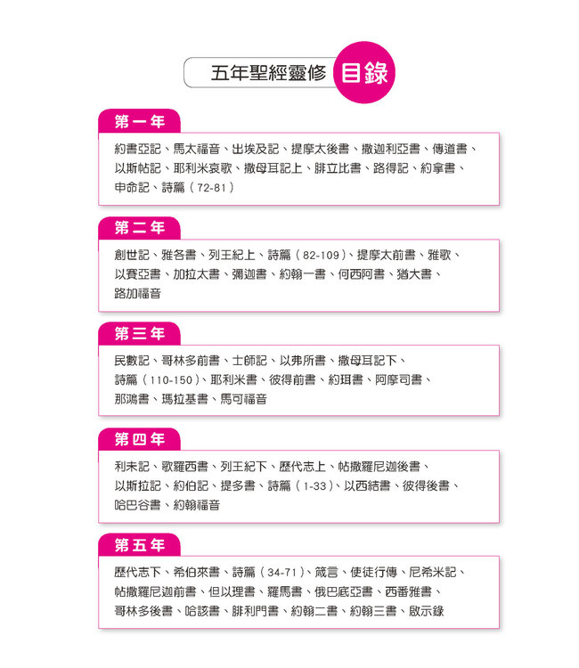 五年聖經靈修之第三年