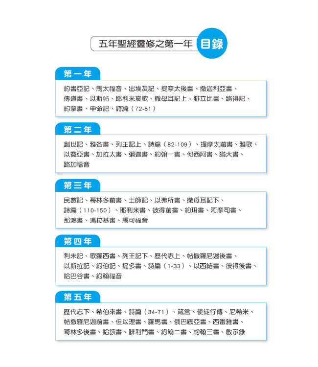 五年聖經靈修之第一年