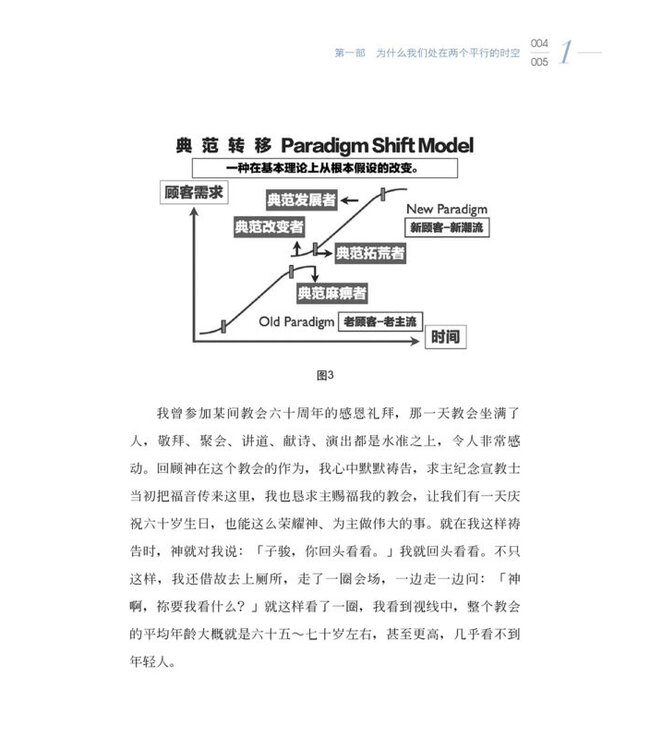 你吃的盐跟我吃的饭不一样！ ：6个跨越世代的关键合一力（简体版）