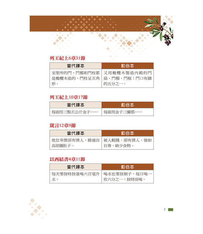 聖經．雙排．當代譯本／和合本．7系列．彩繪皮面索引（橄欖銀）