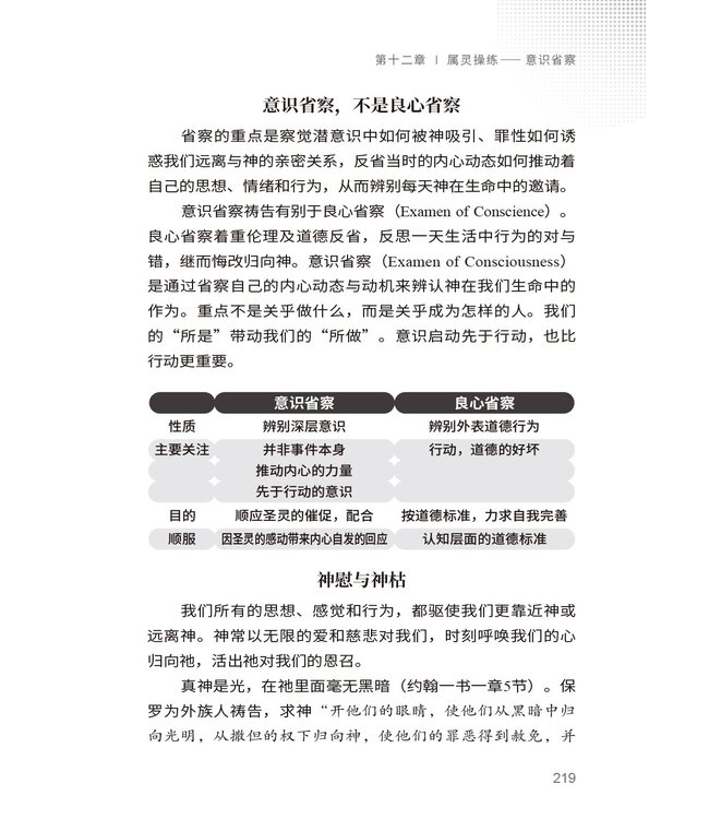 迈向丰盛的职场人生：职场装备的24堂课（简体）