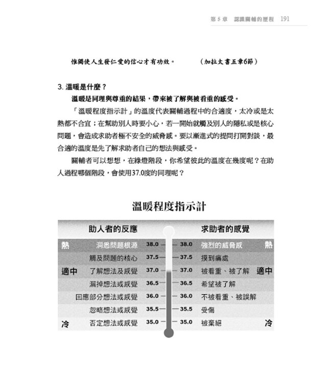 人人都能輔導：寫給有心助人者的理論與實務技巧