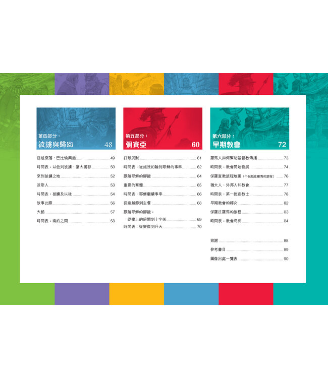 聖經歷史時間表：圖看神在聖經歷史中的工作 | God's Timeline: The Big Book of Church History
