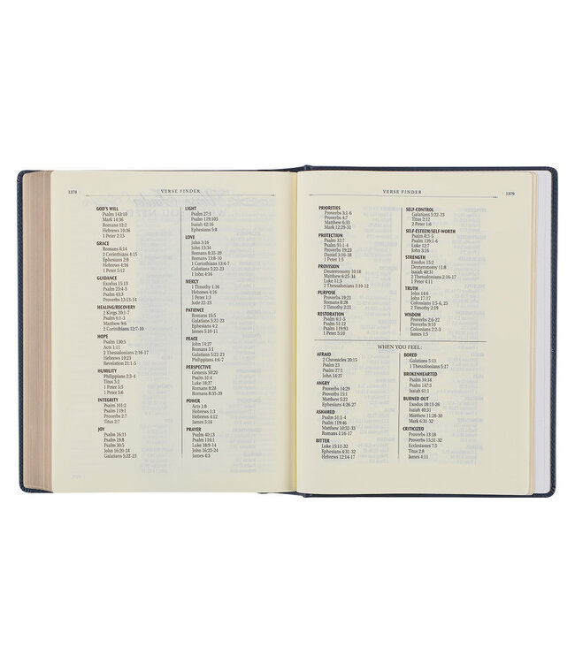 Navy Blue Floral Faux Leather Hardcover Large Print KJV Note-taking Bible