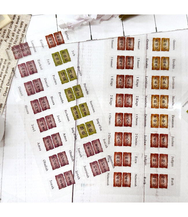中英文聖經索引貼——古卷