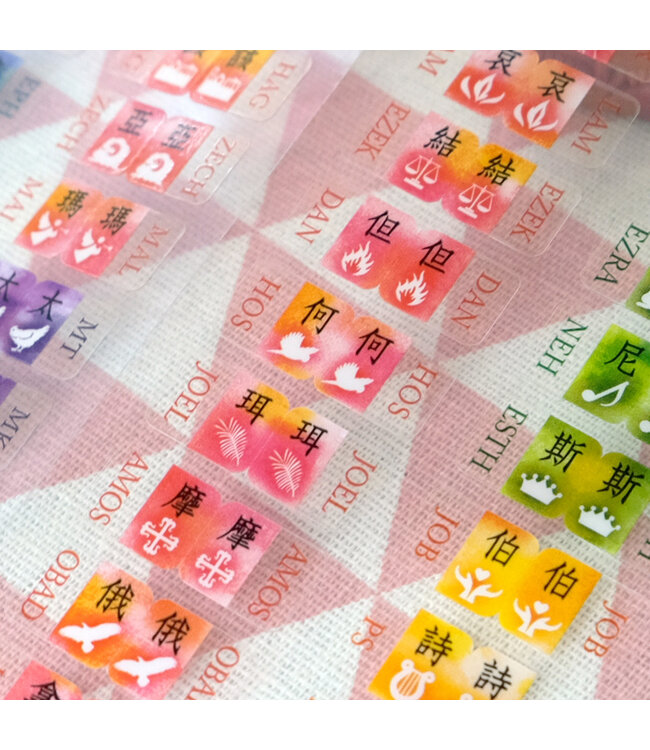 中英文聖經索引貼——符號