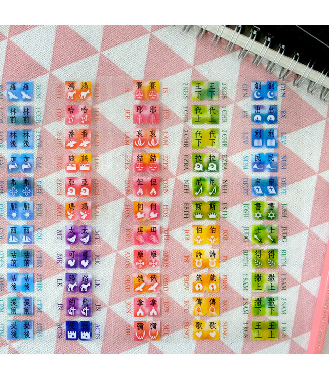 中英文聖經索引貼——符號