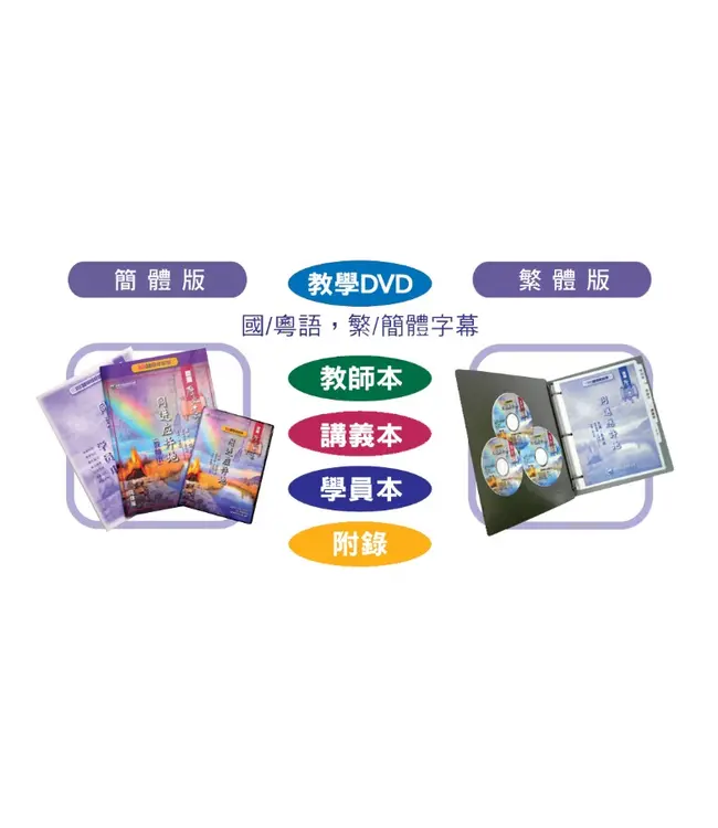 更新盼望：認識小先知書——3D研經系列（套裝）