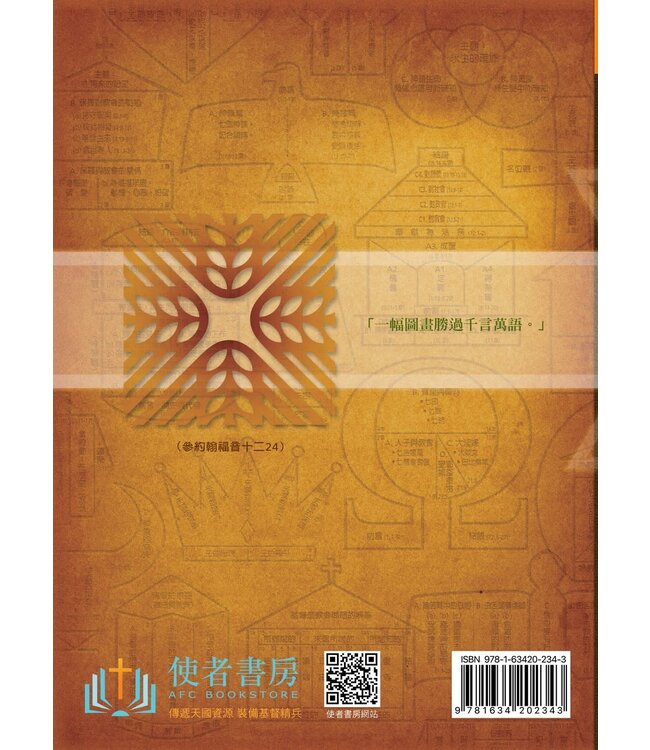 左圖右書讀新約：新約圖解概覽