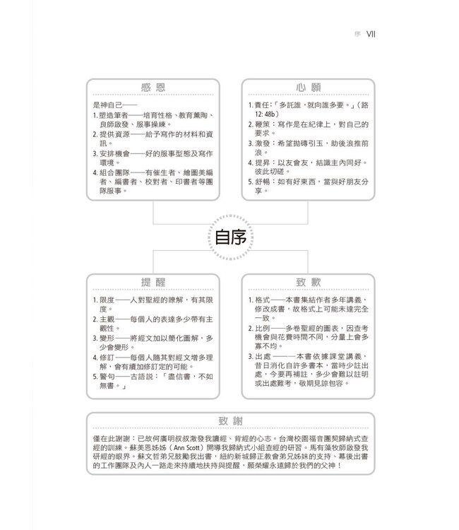 左圖右書讀新約：新約圖解概覽