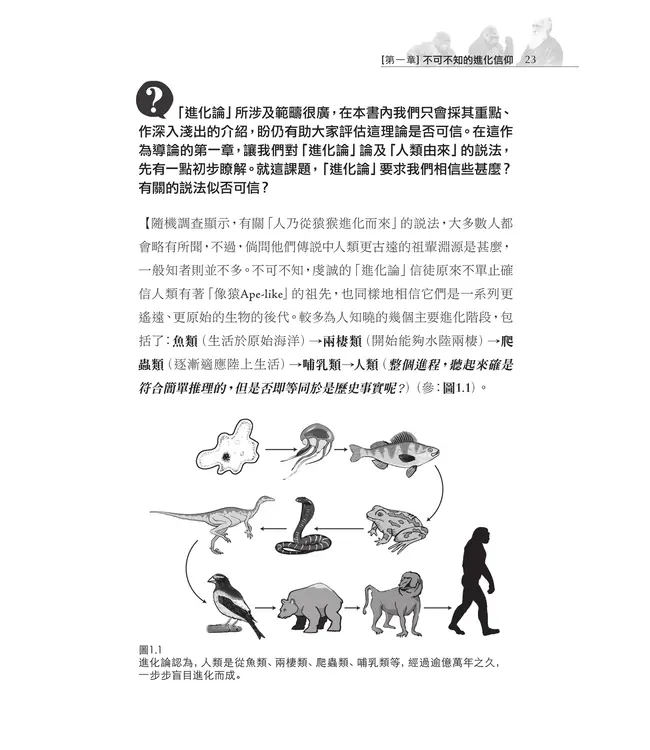 進化「信仰」知多少？：揭開進化論偽裝科學真理的外紗 | Apprehending the Dogma of Evolution?: Unveiling the Camouflage of Evolution as Scientific Truth