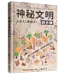 神秘文明啟示錄：上古人＝原始人？ | The Puzzle of Ancient Man
