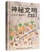 神秘文明啟示錄：上古人＝原始人？ | The Puzzle of Ancient Man