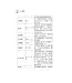 清晨嗎哪到我家：詩篇（一）