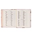 Peach Floral Margo Collection Faux Leather King James Version Note-taking Bible - Proverbs 31:25