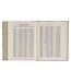 Sage Green Floral Hardcover Amelia Collection Large Print King James Version Note-taking Bible - Luke 22:42