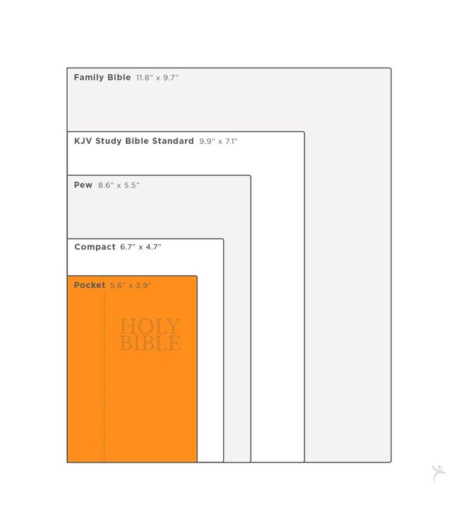 Black Faux Leather King James Version Pocket Bible with Zippered Closure