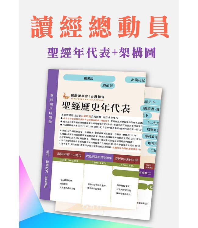 聖經歷史年代表&新舊約架構圖
