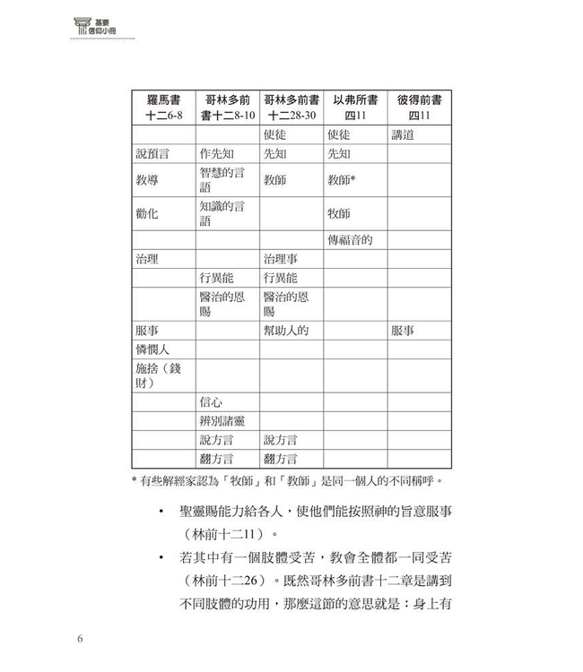 基要信仰小冊系列：《何謂屬靈恩賜？》| What are Spiritual Gifts?