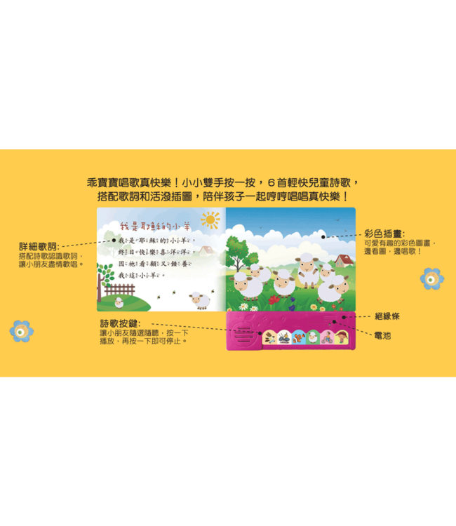 瞧，我是人（愛樂寶貝歡唱繪本）（中英對照）