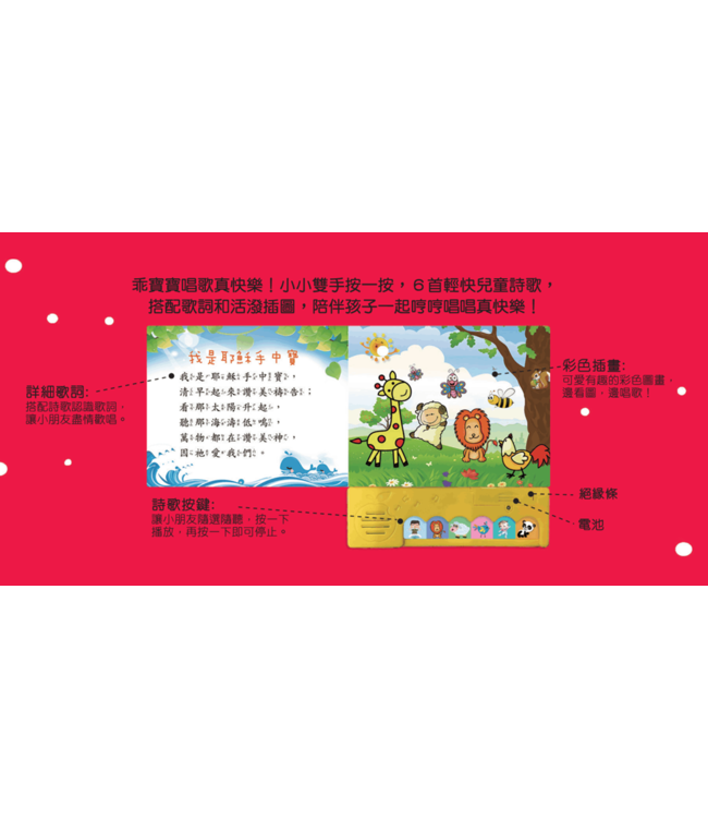 瞧，我是人（愛樂寶貝歡唱繪本）（中英對照）