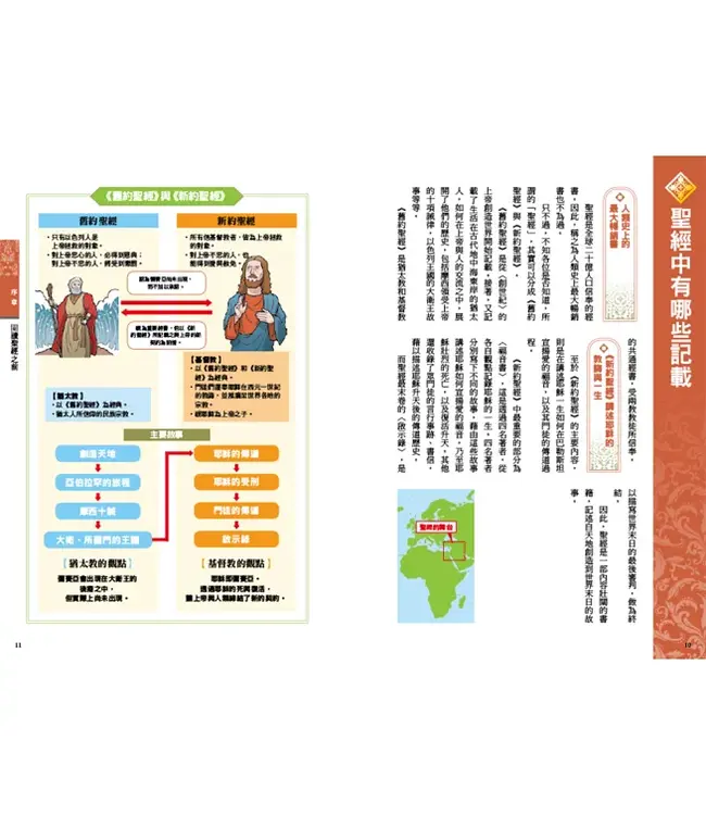 圖解舊約‧新約聖經：從創世紀到啟示錄，深入淺出理解聖經的世界