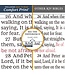 KJV, Value Thinline Bible, Large Print, Leathersoft, Black, Comfort Print