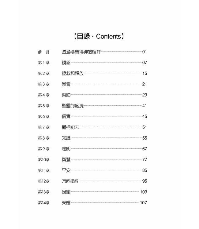 用神的話語禱告2 | Praying the Word of God 2