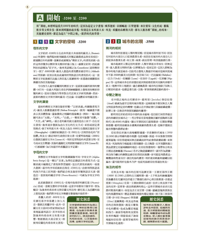 歷史涉獵：聖經歷史背景入門研習