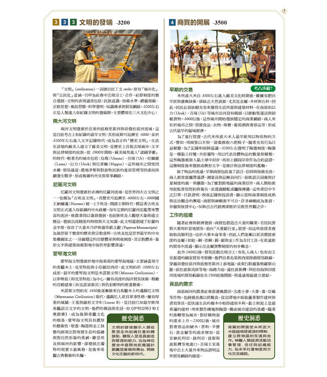 歷史涉獵：聖經歷史背景入門研習