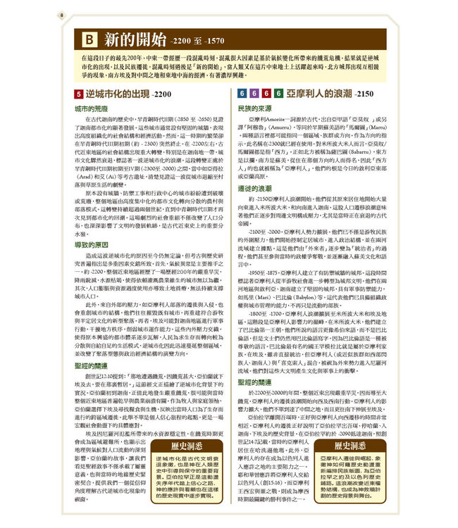 歷史涉獵：聖經歷史背景入門研習