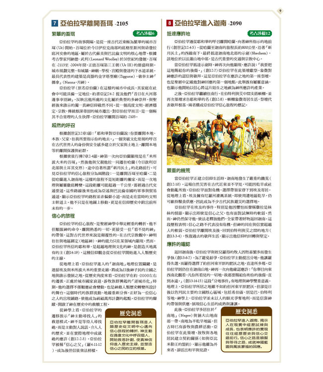 歷史涉獵：聖經歷史背景入門研習