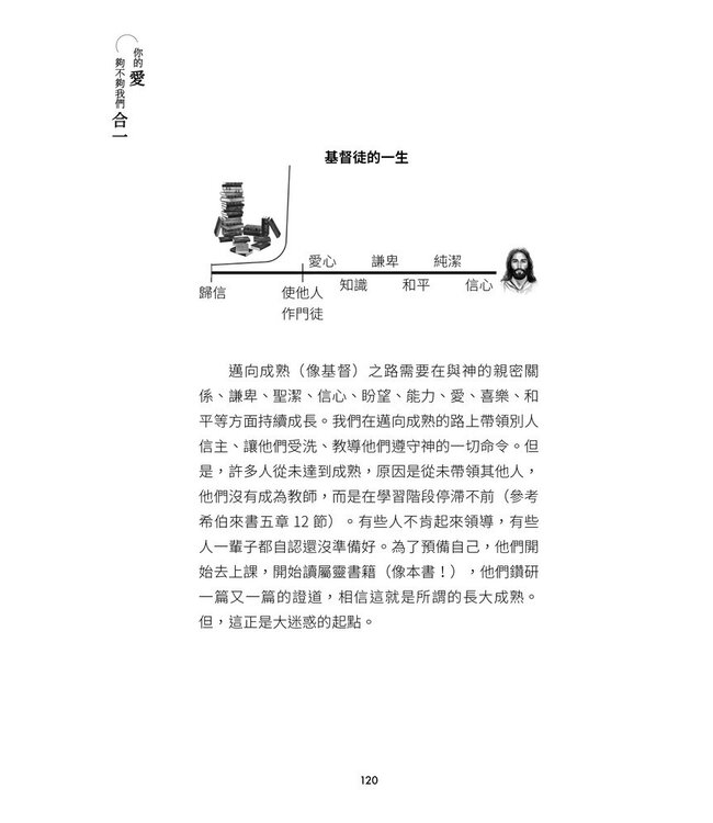 你的愛，夠不夠我們合一？ | Until Unity